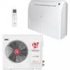 Сплит-система напольно-потолочного типа Royal Clima Competenza DC Inverter CO-F 24HNDI/CO-E 24HNDI